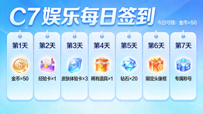 C7娱乐每日签到奖励活动界面截图，展示连续签到日历与奖励图标