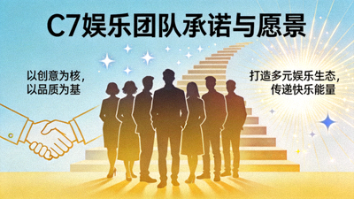 关于我们页面中展示C7娱乐团队承诺与愿景的图片
