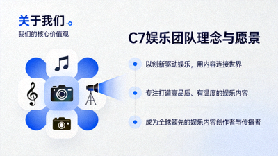 C7娱乐官方网站关于我们页面的团队理念与愿景介绍图